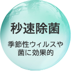 秒速除菌 季節性ウイルスや菌に効果的