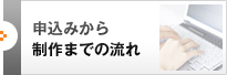 申込みから制作までの流れ