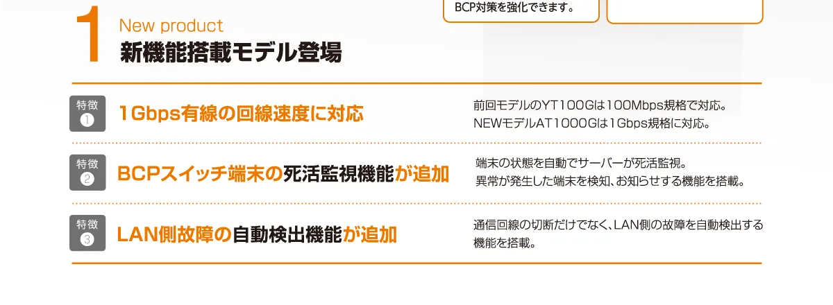 1.新機能搭載モデル登場