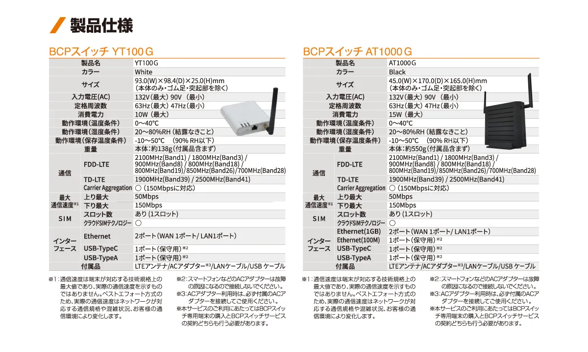製品仕様 BCPスイッチ YT100G/BCPスイッチ AT1000G