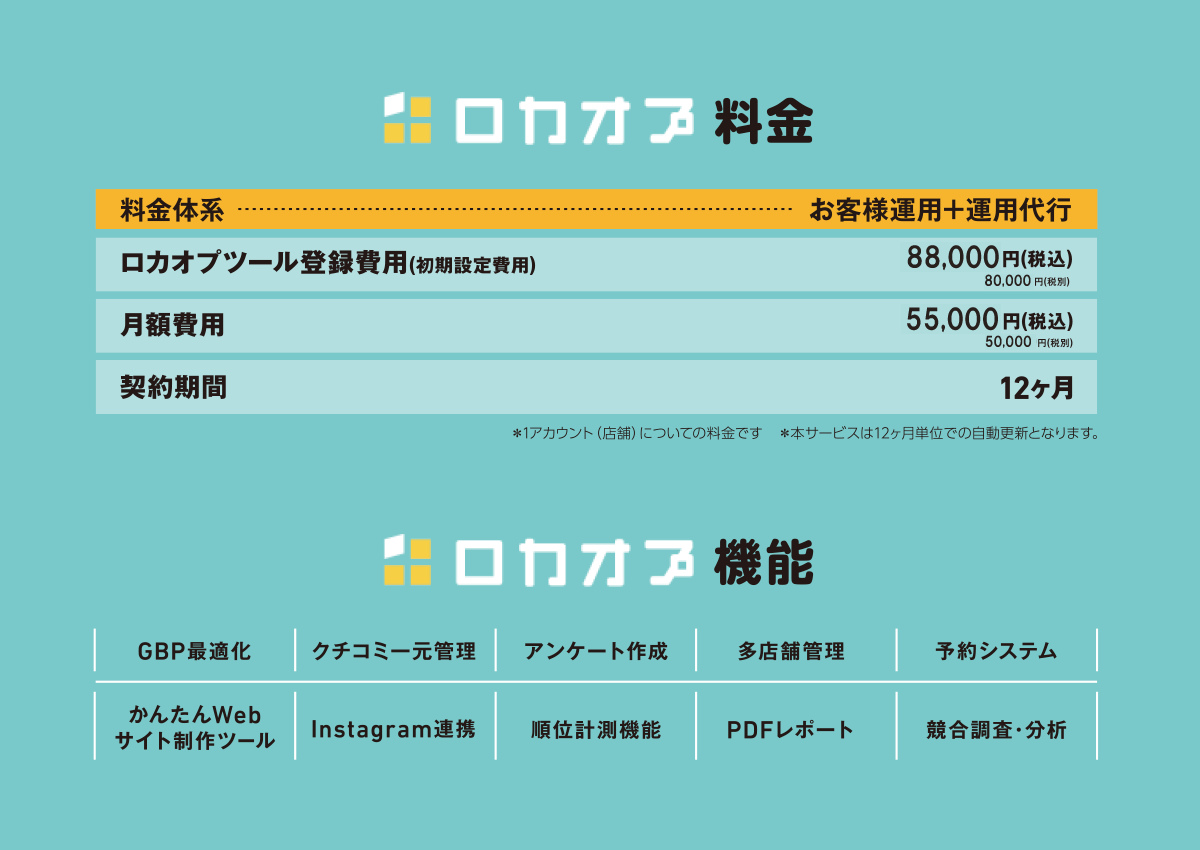 ロカオプ料金 ロカオプ機能