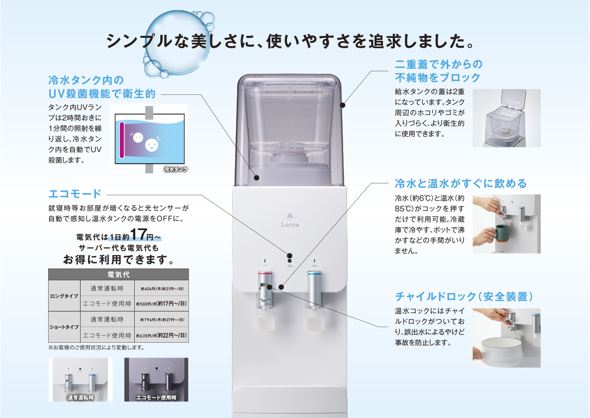 シンプルな美しさに、使いやすさを追求しました。